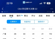 开云体育app-比分分析官方发布赛后数据，表现引争议的简单介绍