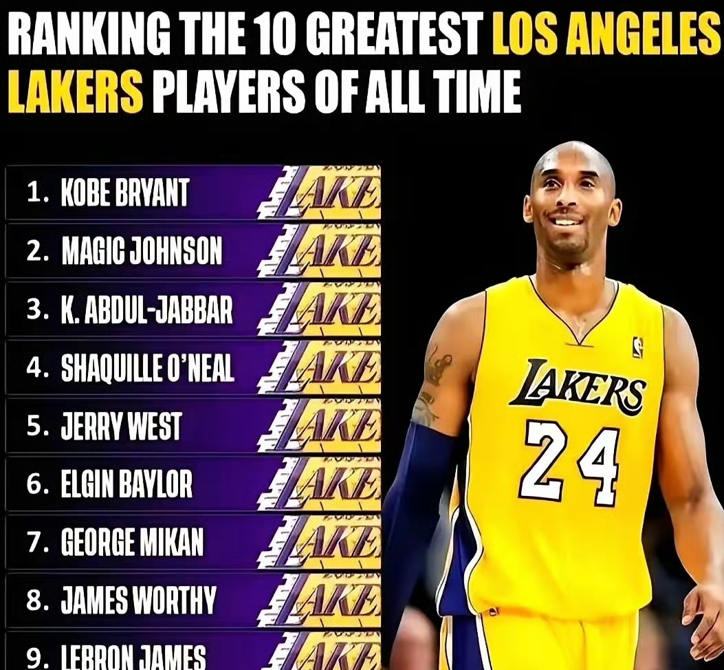 关于詹姆斯再战爵士,湖人谋求重回榜首的信息 关于詹姆斯再战爵士,湖人谋求重回榜首的信息