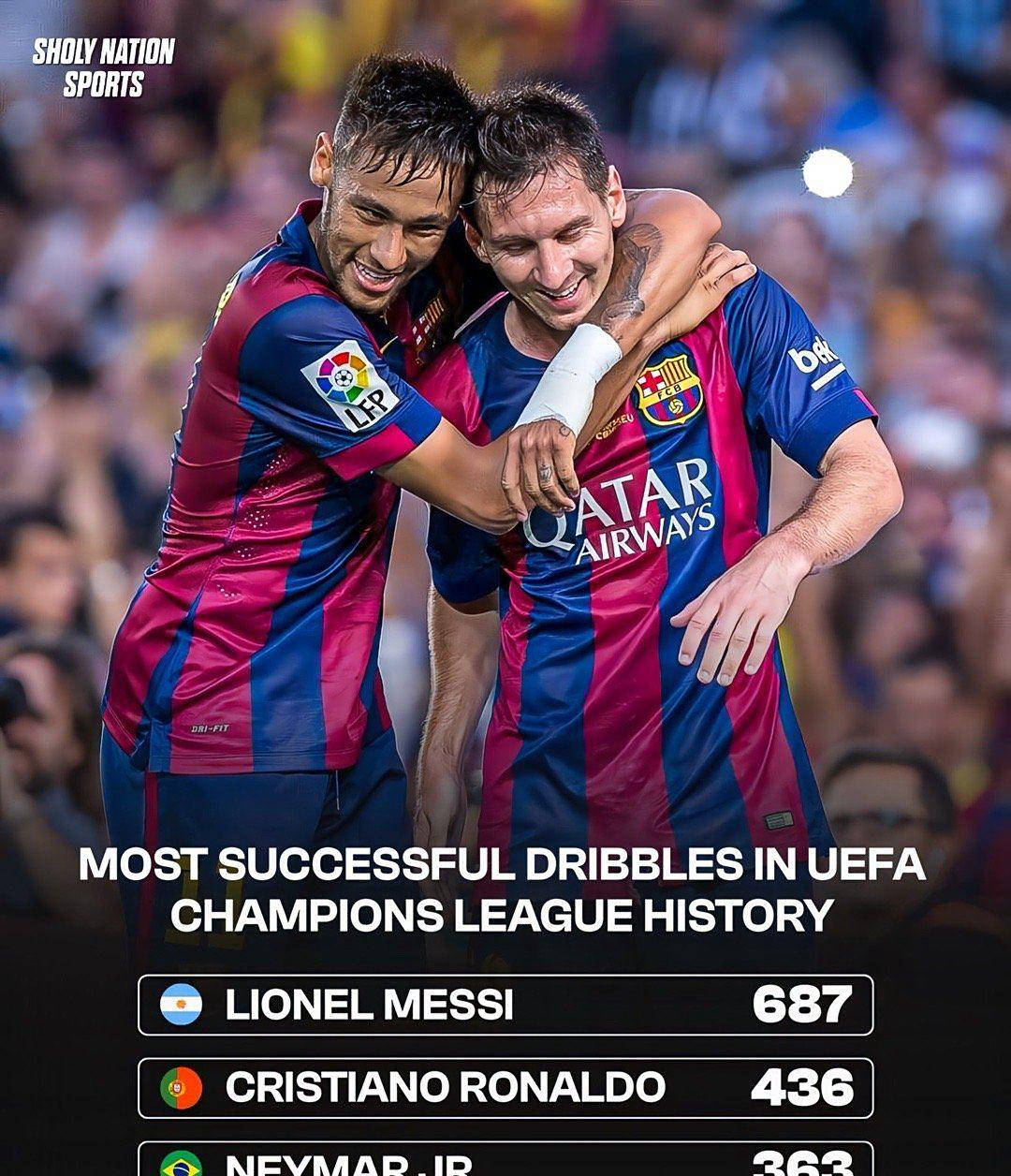 荣耀球场重返巴萨,梅西获得高额年薪的简单介绍 荣耀球场重返巴萨,梅西获得高额年薪的简单介绍