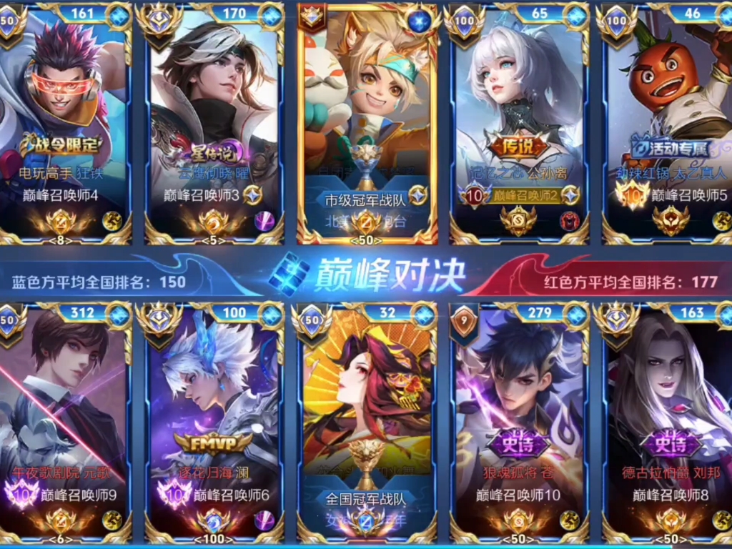 关于神仙对局!王者荣耀比赛过程堪比大片的信息 关于神仙对局!王者荣耀比赛过程堪比大片的信息