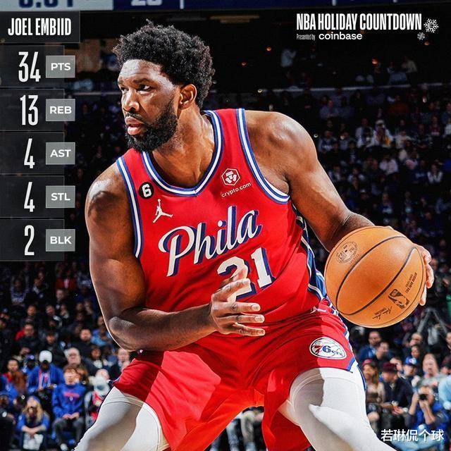 勇士绝杀山东队，恩比德刷新纪录